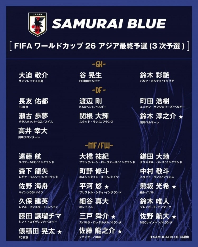 富得流油??日媒列無緣日本隊(duì)本期名單球員：共17人，三笘薰領(lǐng)銜