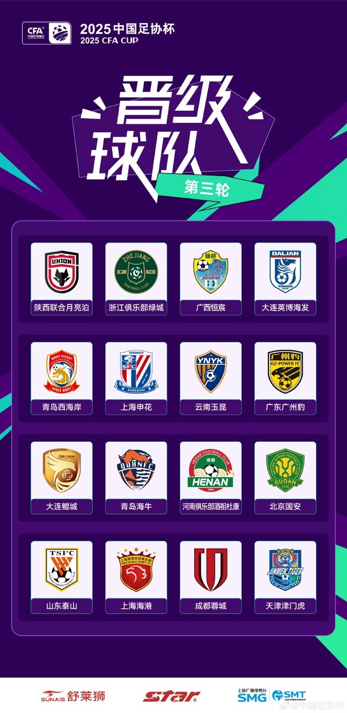 官方：本賽季足協(xié)杯第二次抽簽儀式明天15:30進行