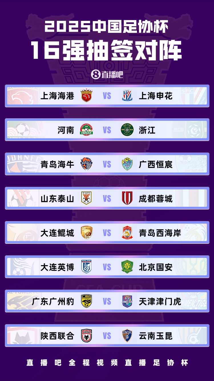 記者談足協(xié)杯：申花延續(xù)上賽季強(qiáng)度，泰山態(tài)度明確&蓉城難預(yù)測(cè)