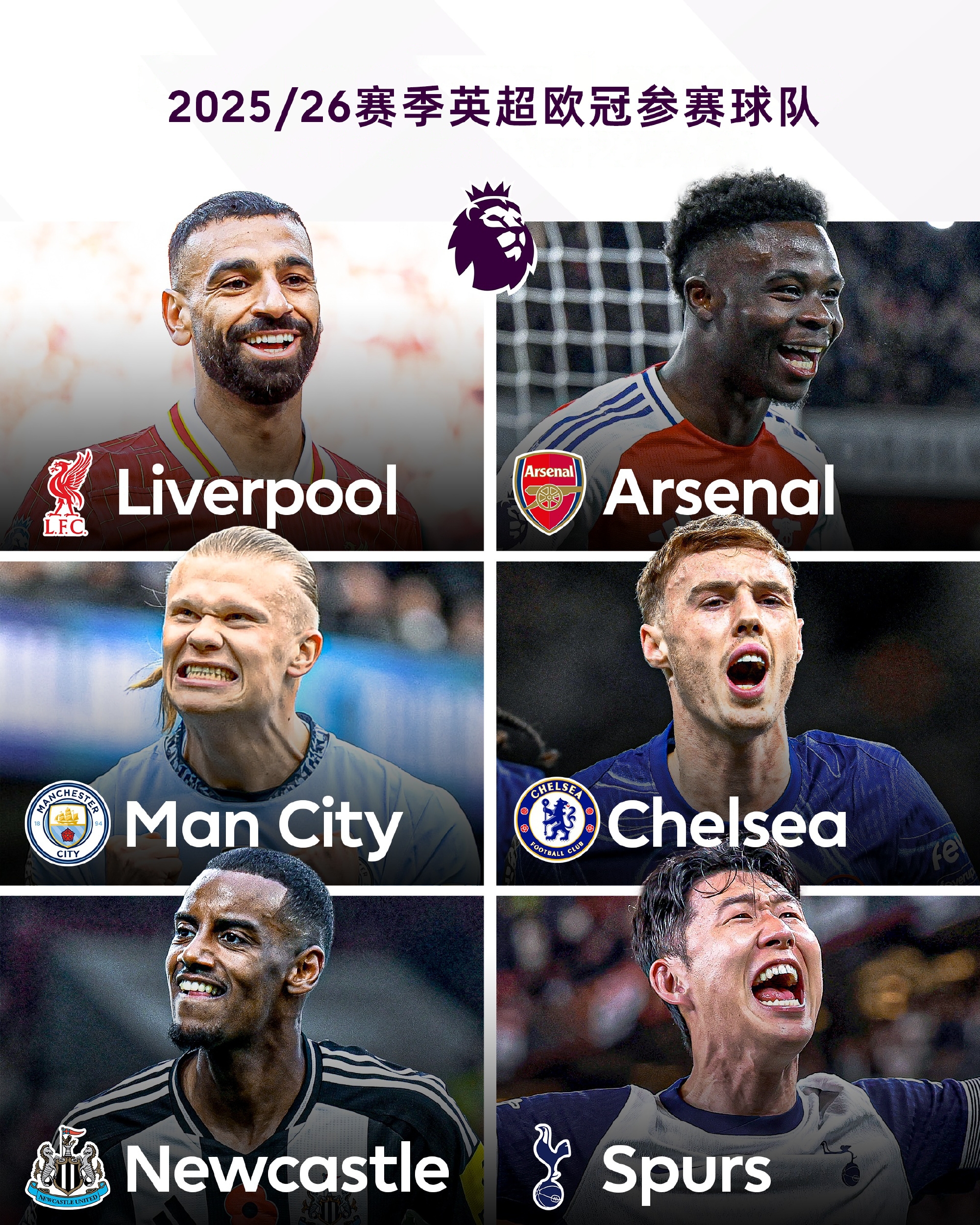 軍城車槍鵲刺6選2！ESPN：下賽季歐冠一檔隊可能要面對兩支英超隊