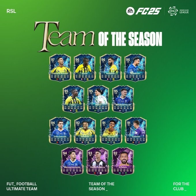 FC25沙特聯(lián)賽季最佳陣：C羅、本澤馬、坎塞洛、坎特、米林入選