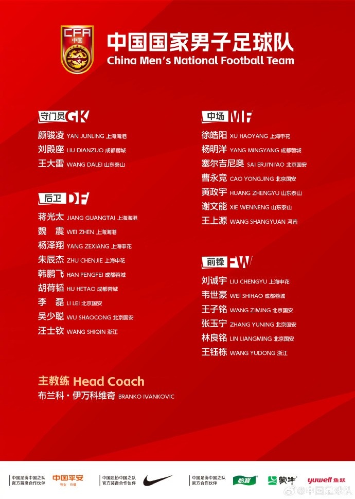 中國(guó)國(guó)家男子足球隊(duì)6月2日下午前往雅加達(dá)，25名球員隨隊(duì)出征