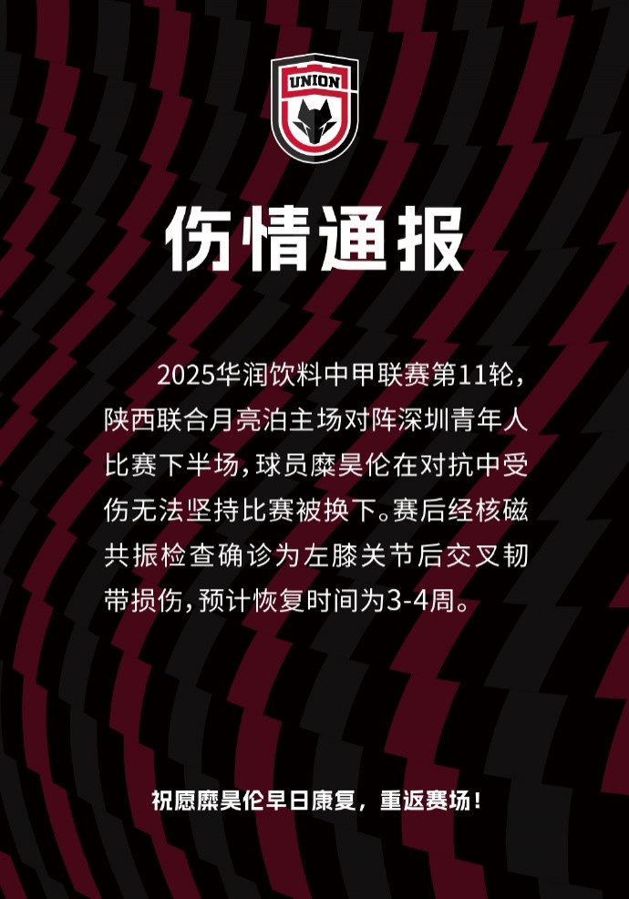 陜西聯(lián)合官方：糜昊倫左膝關(guān)節(jié)后交叉韌帶損傷，預(yù)計(jì)傷缺3-4周