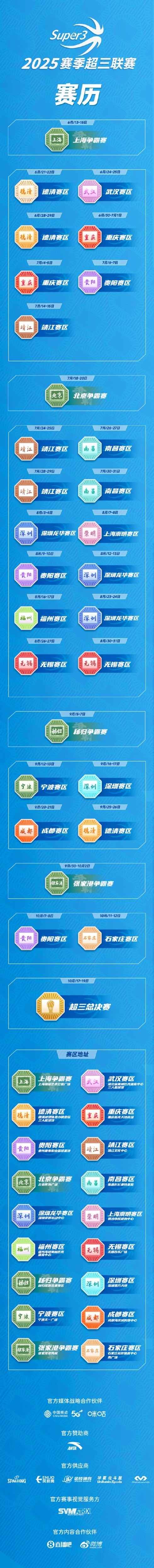 2025賽季超三聯(lián)賽賽歷重磅發(fā)布！