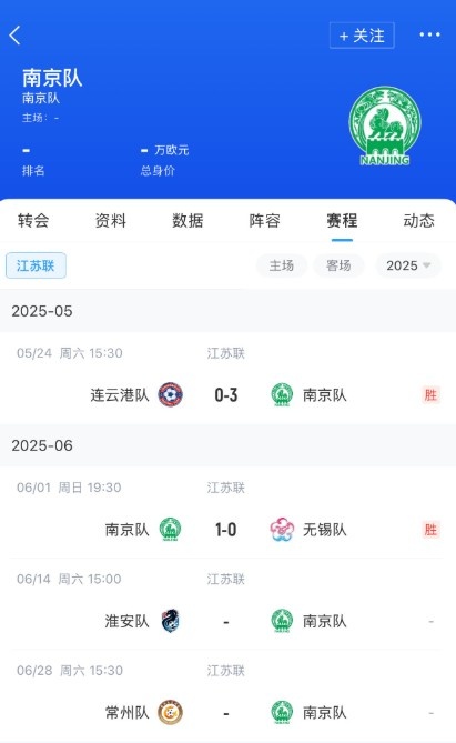 蘇媒：蘇超南京隊(duì)多人來(lái)自雨花臺(tái)中學(xué)，包括渠成、戈偉等舜天舊將