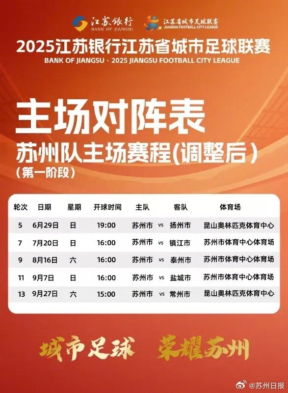 官方：蘇州隊(duì)在蘇超聯(lián)賽的主場(chǎng)調(diào)整為昆山市奧體中心