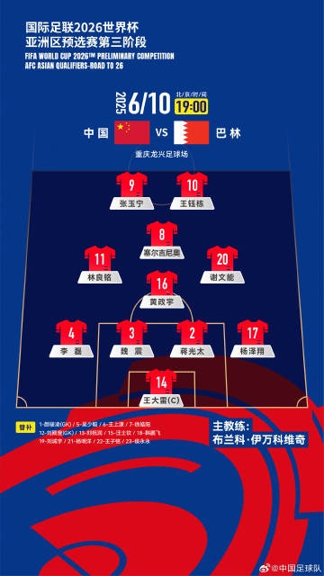 世預(yù)賽亞洲區(qū)預(yù)選賽，國足主場迎戰(zhàn)巴林隊首發(fā)名單出爐！