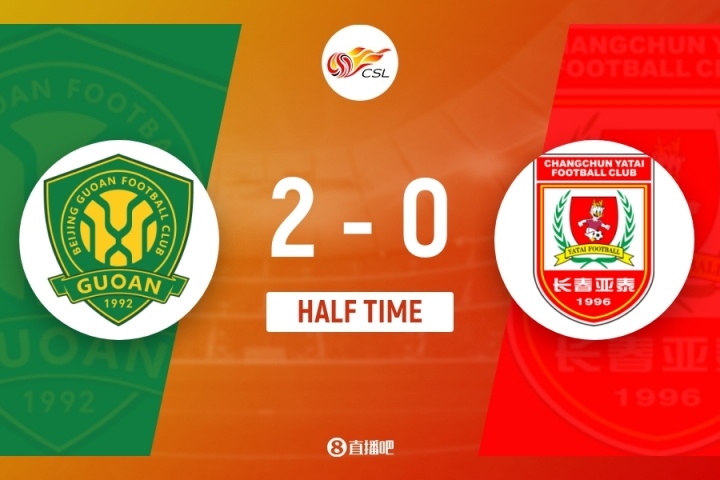 半場-北京國安暫2-0長春亞泰 吳亞軻送禮張稀哲&曹永競破門