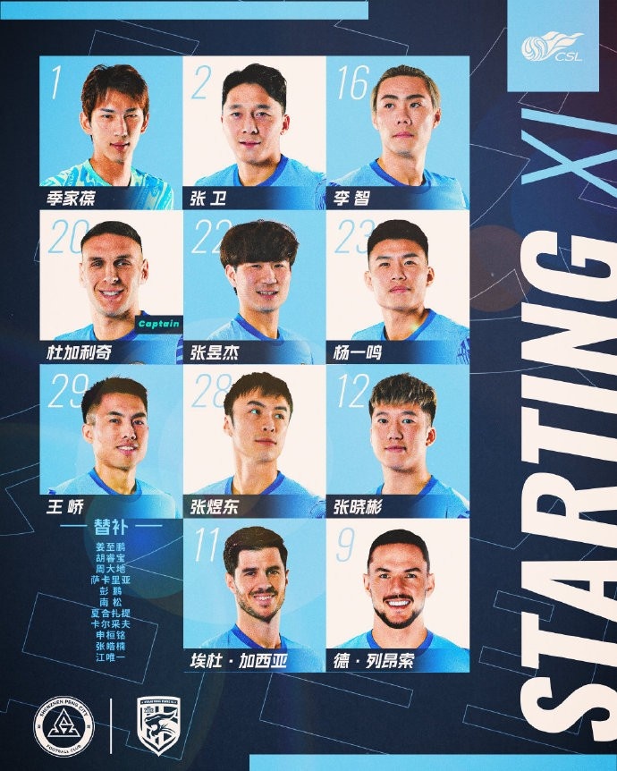 ??深圳新鵬城主戰(zhàn)武漢三鎮(zhèn)首發(fā)陣容出爐！