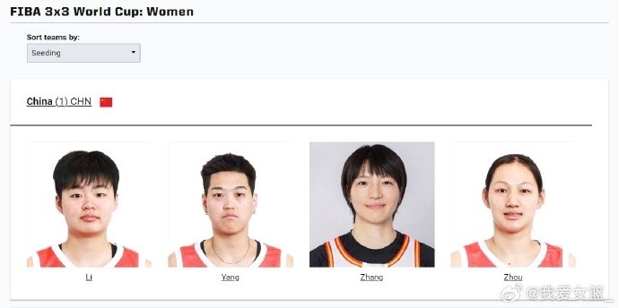 中國三人女籃世界杯大名單：李文霞、楊衡瑜、張王來、周夢云