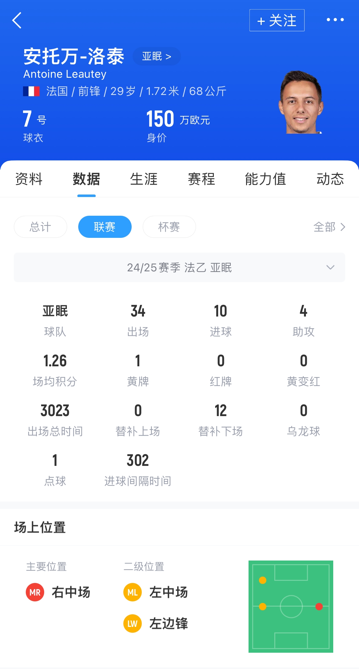 亞泰新援洛泰已飛抵長(zhǎng)春機(jī)場(chǎng)，現(xiàn)場(chǎng)與眾多球迷互動(dòng)合影