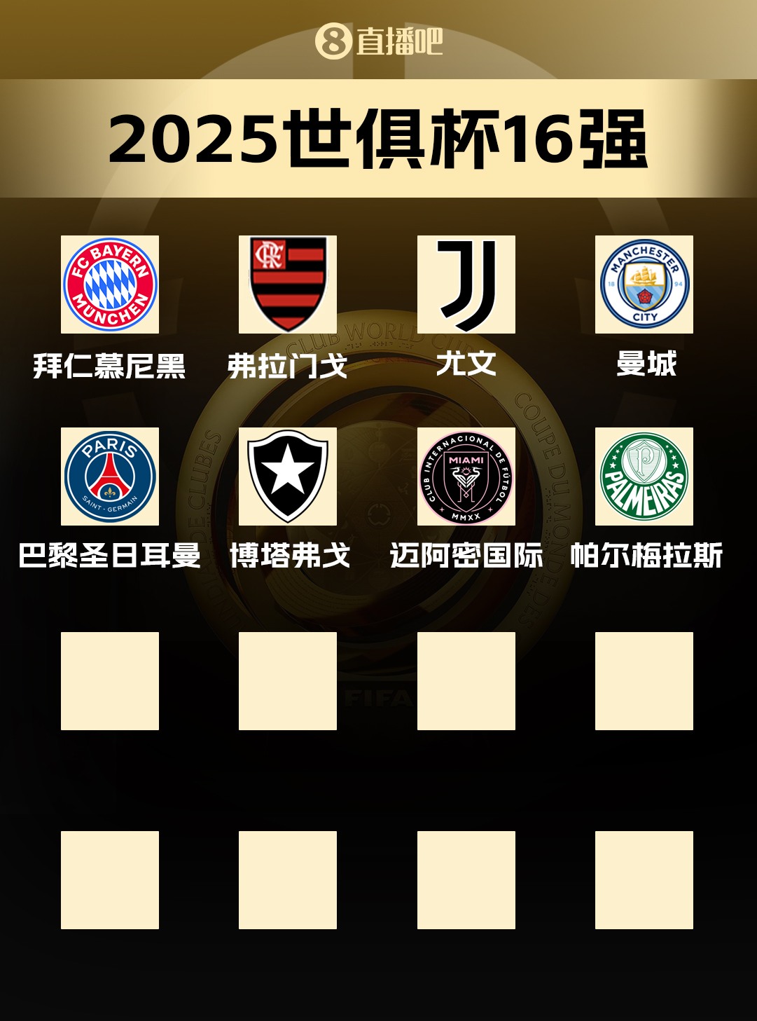 歐美做主角！世俱杯16強(qiáng)已出爐8席：歐洲4支+南美3支+北美邁阿密