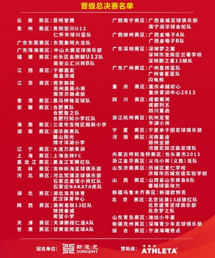2034杯總決賽名單公布，39個(gè)分賽區(qū)68支球隊(duì)晉級(jí)