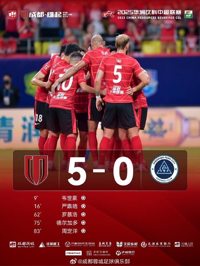 成都蓉城主場(chǎng)5-0深圳新鵬城 感恩你們，最熾熱的 “第十二人”