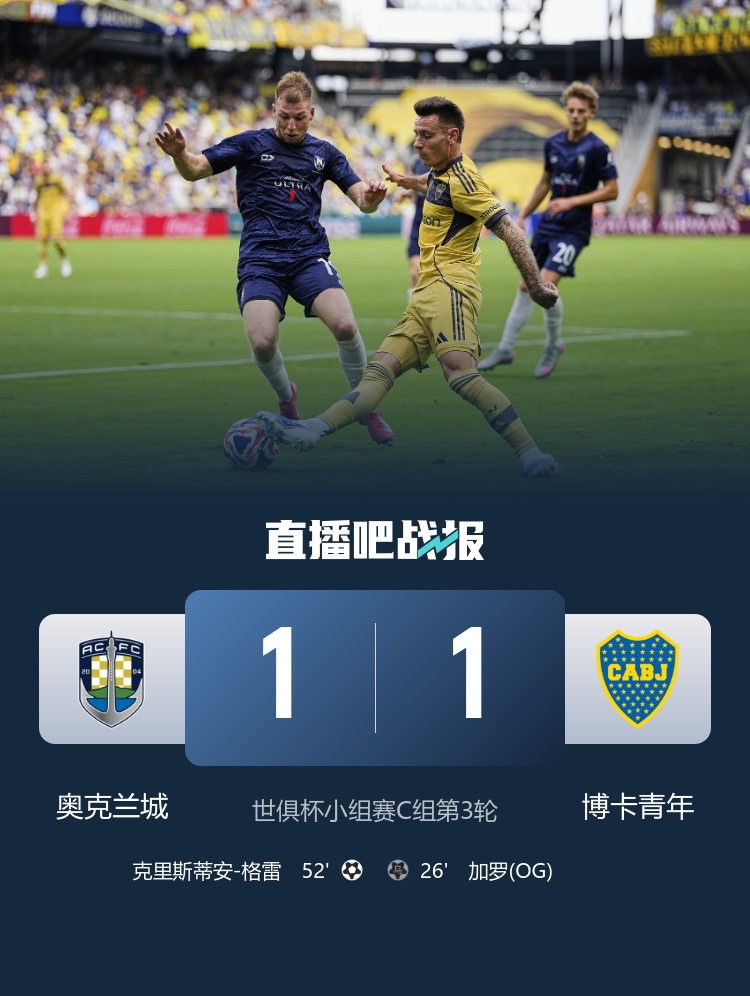 戰(zhàn)平博卡！奧克蘭城結(jié)束世俱杯比賽8連敗