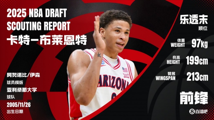 運動型3D！NBA選秀大會：馬刺用14號簽選中前鋒卡特-布萊恩特