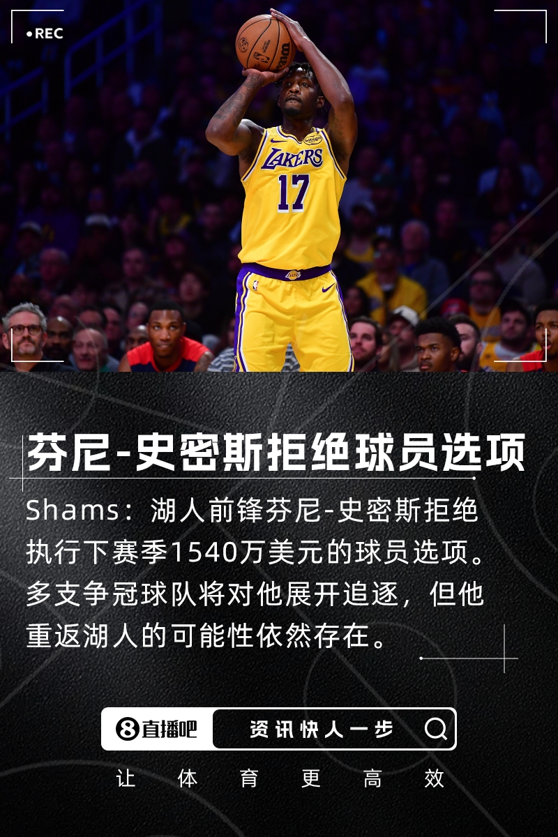 多支爭冠球隊追逐??Shams：芬尼-史密斯拒絕執(zhí)行下賽季球員選項
