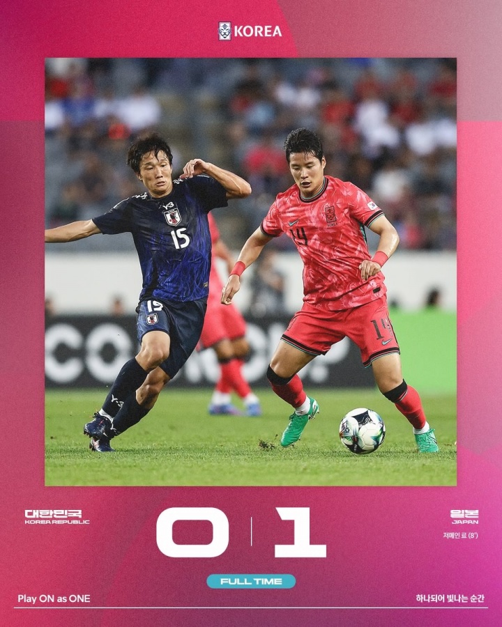 媒體人：韓國主場輸日本三四隊(duì)&對日3連敗，亞軍拿得比國足還難受
