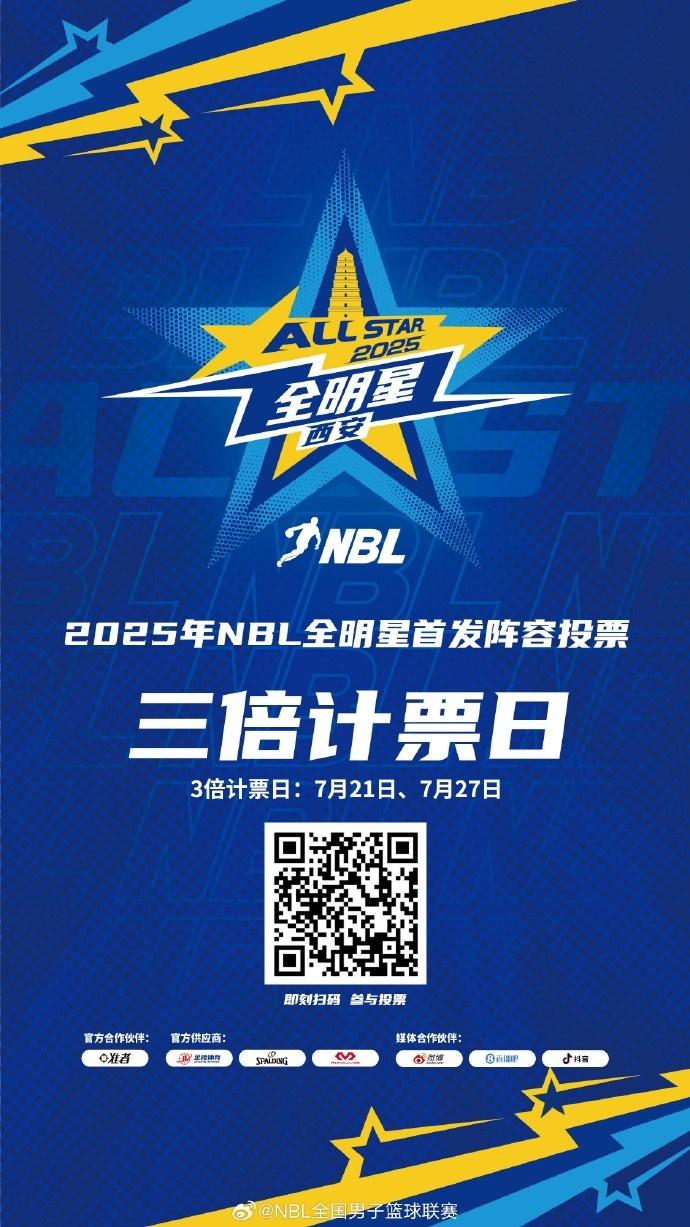 ?2025年NBL全明星首發(fā)球員投票 第二個(gè)三倍計(jì)票日來襲！