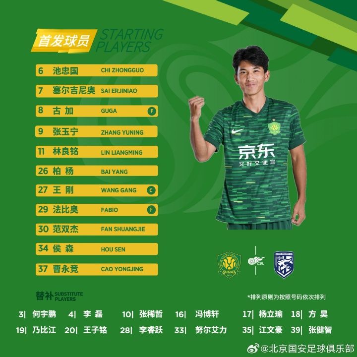 ?? 北京國安今日首發(fā)??連續(xù)主場??一起戰(zhàn)斗！