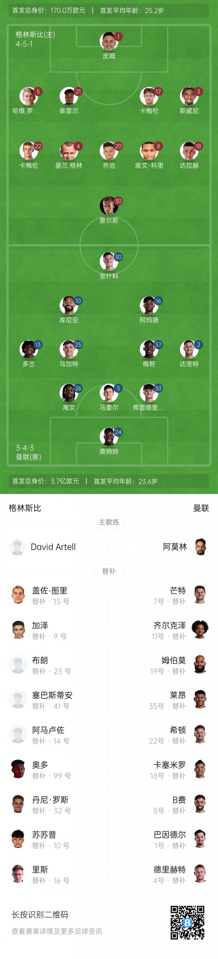 臉都不要了??曼聯(lián)聯(lián)賽杯遭英乙隊(duì)淘汰，身價3.7億歐vs170萬歐