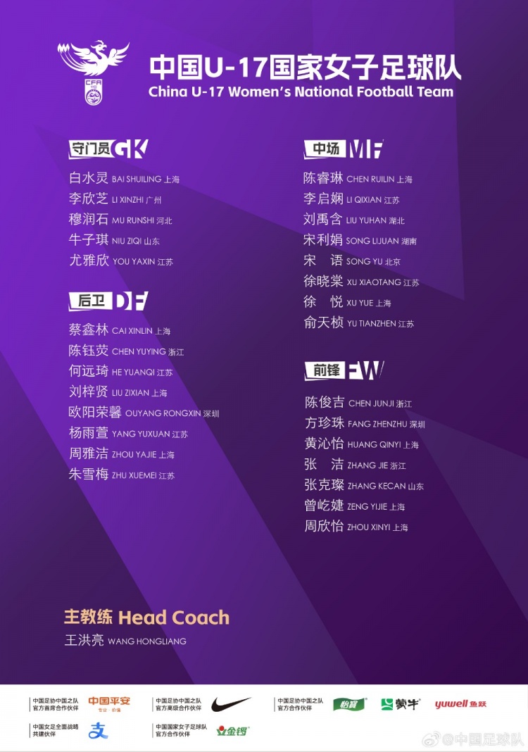 U17女足集訓(xùn)名單：28人入選，王洪亮掛帥，朱挺、姜寧為訓(xùn)練員