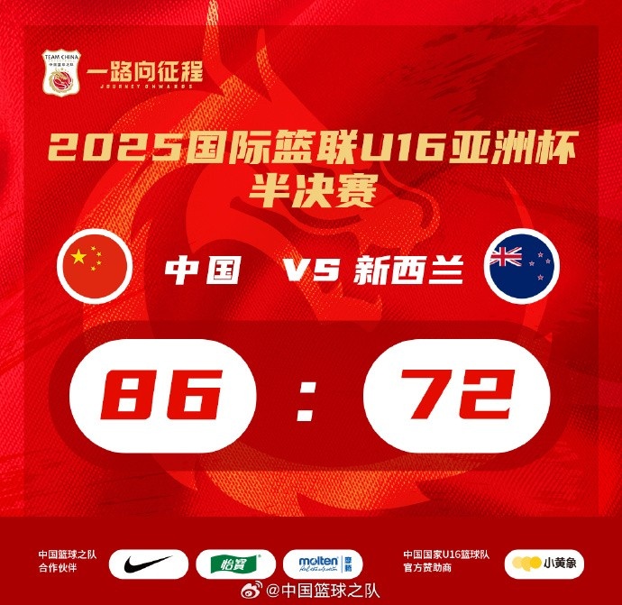 體壇周報：國青復刻國家隊神跡！決戰(zhàn)巔峰，中國籃球未來可期