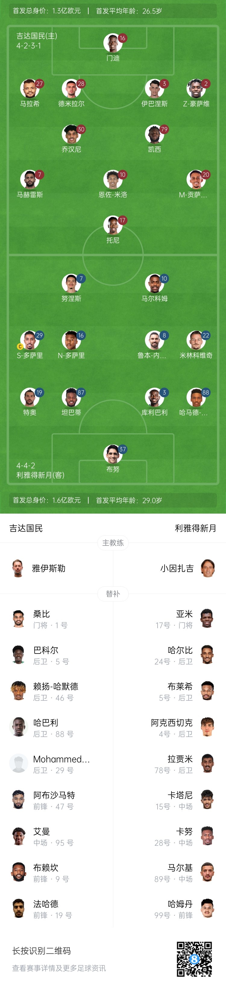 吉達(dá)國(guó)民VS利雅得新月首發(fā)：托尼PK努涅斯，特奧先發(fā)出戰(zhàn)