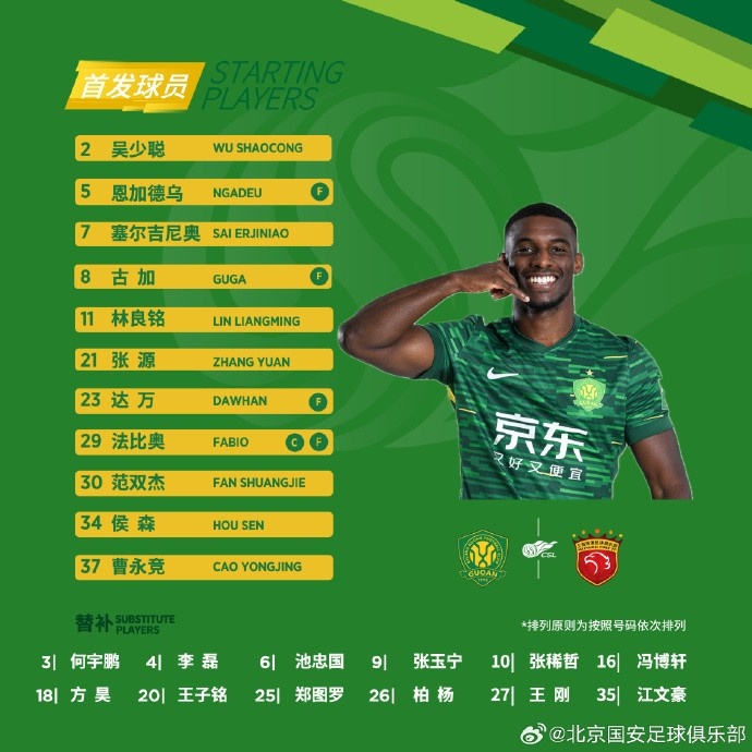?? 強強對話！北京國安今日首發(fā)