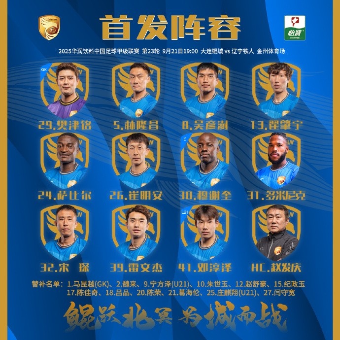 大連鯤城VS遼寧鐵人首發(fā)出爐！ ???