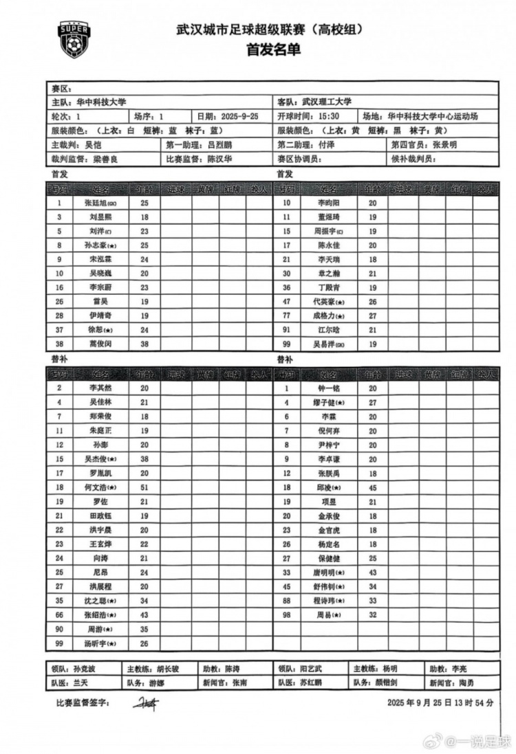 “漢超”高校組揭幕戰(zhàn)，38歲蒿俊閔代表華中科技大學首發(fā)