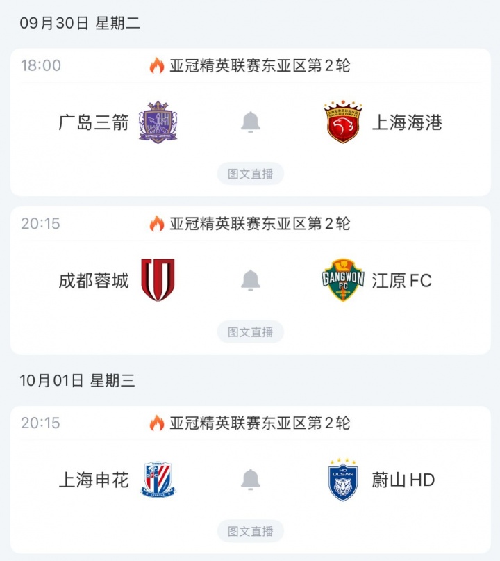 利好？蓉城、申花下輪亞冠多休一天+主場之利，K聯(lián)賽對(duì)手均戰(zhàn)平
