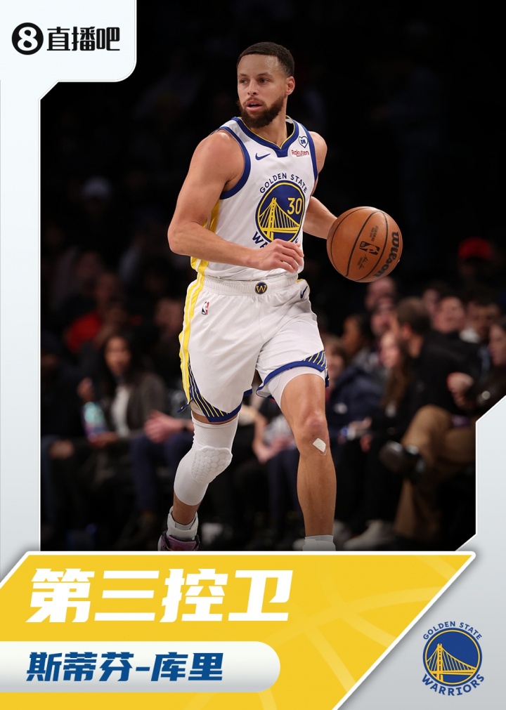 『吧友評選』??NBA新賽季第三控衛(wèi)：斯蒂芬-庫里！