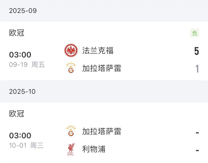 將戰(zhàn)利物浦！加拉塔薩雷土超7場全勝，歐冠上輪慘敗+18場輸了12場