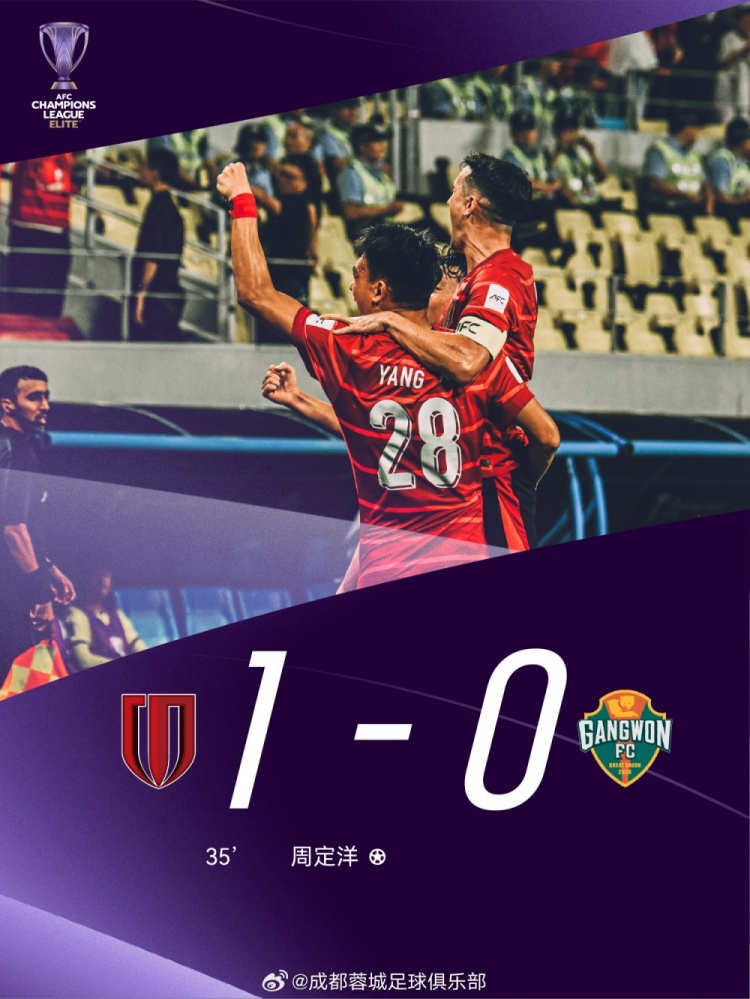 取得亞冠正賽首勝！成都蓉城1-0戰(zhàn)勝江原FC，周定洋獲得本場(chǎng)最佳