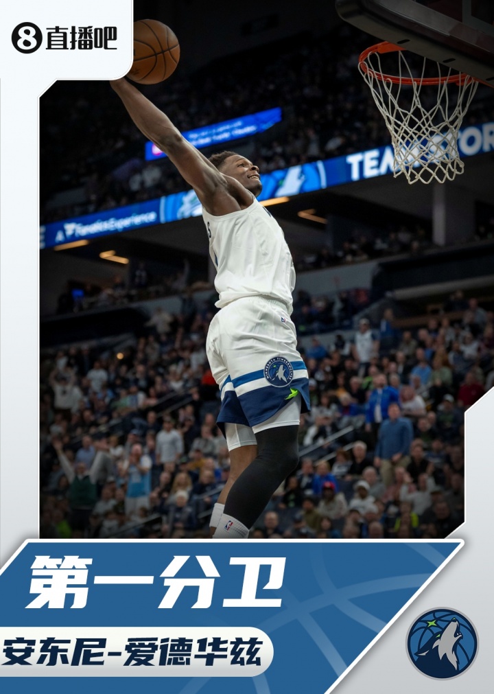 『吧友評(píng)選』??NBA新賽季第一分衛(wèi)：安東尼-愛(ài)德華茲